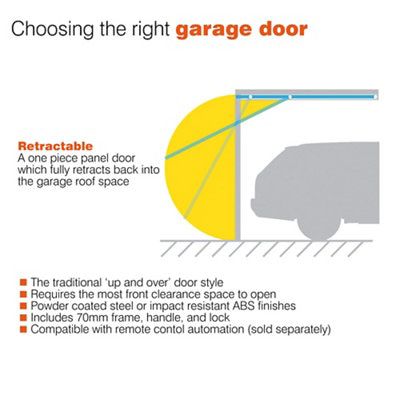 Utah Retractable Garage door, (H)1981mm (W)2134mm