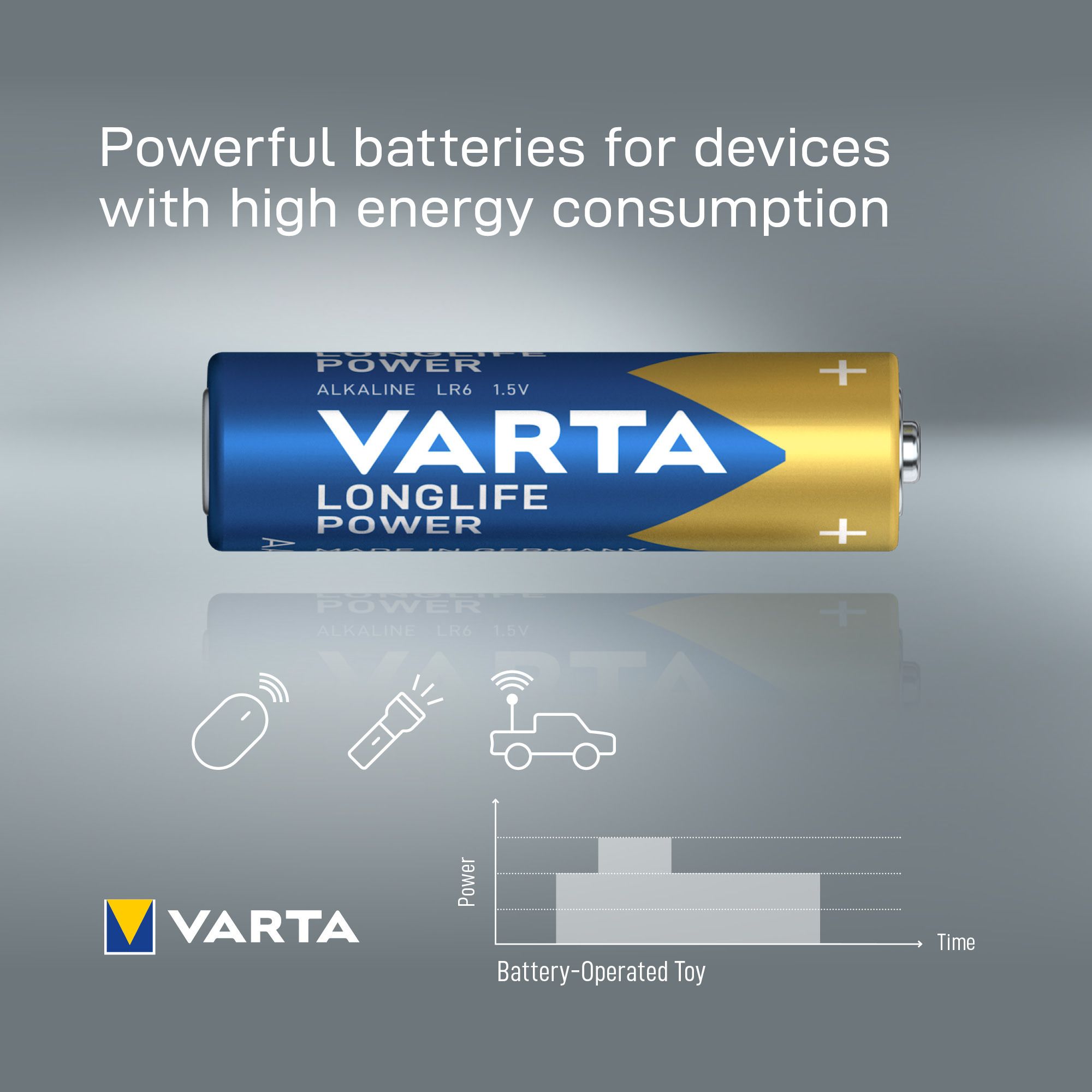 Varta 1.5V 2970mAh Batteries, Pack of 12
