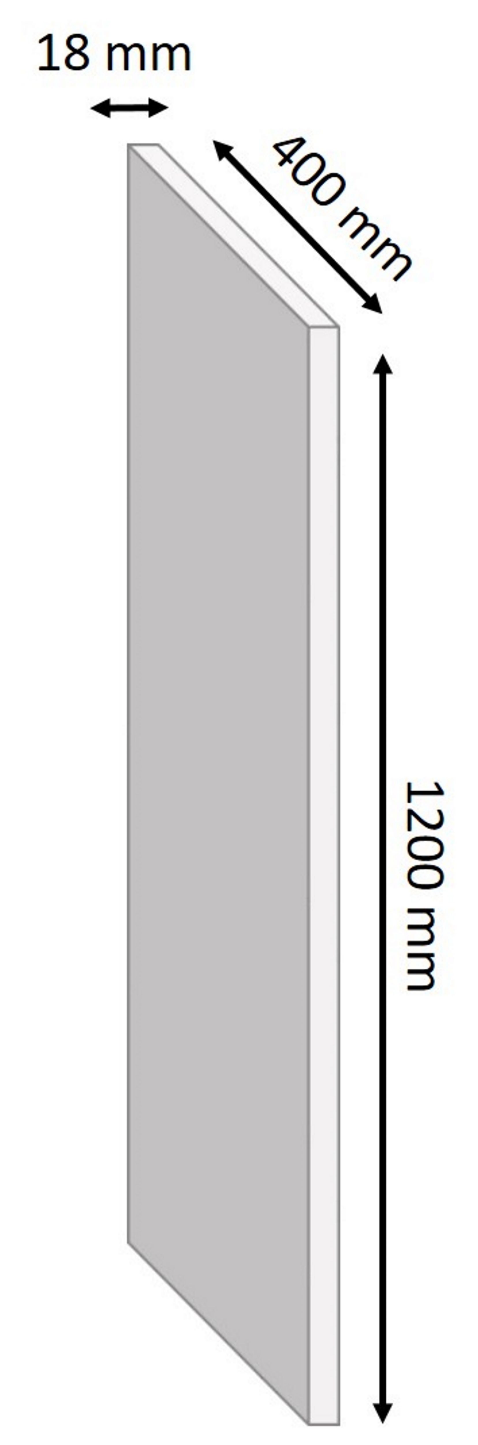 White Gloss Fully edged Furniture panel, (L)1.2m (W)400mm (T)18mm