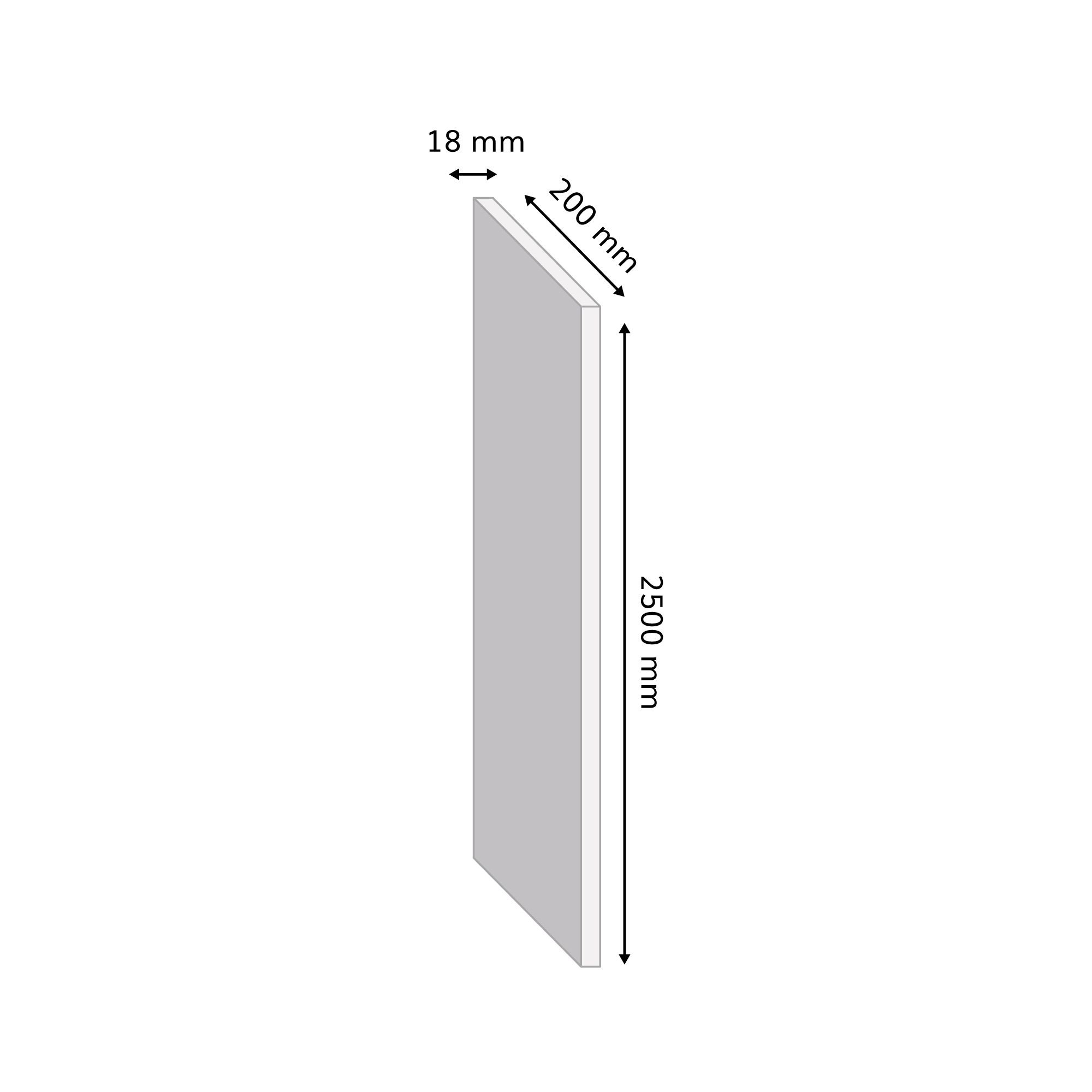 White Gloss Semi edged Furniture panel, (L)2.5m (W)200mm (T)18mm
