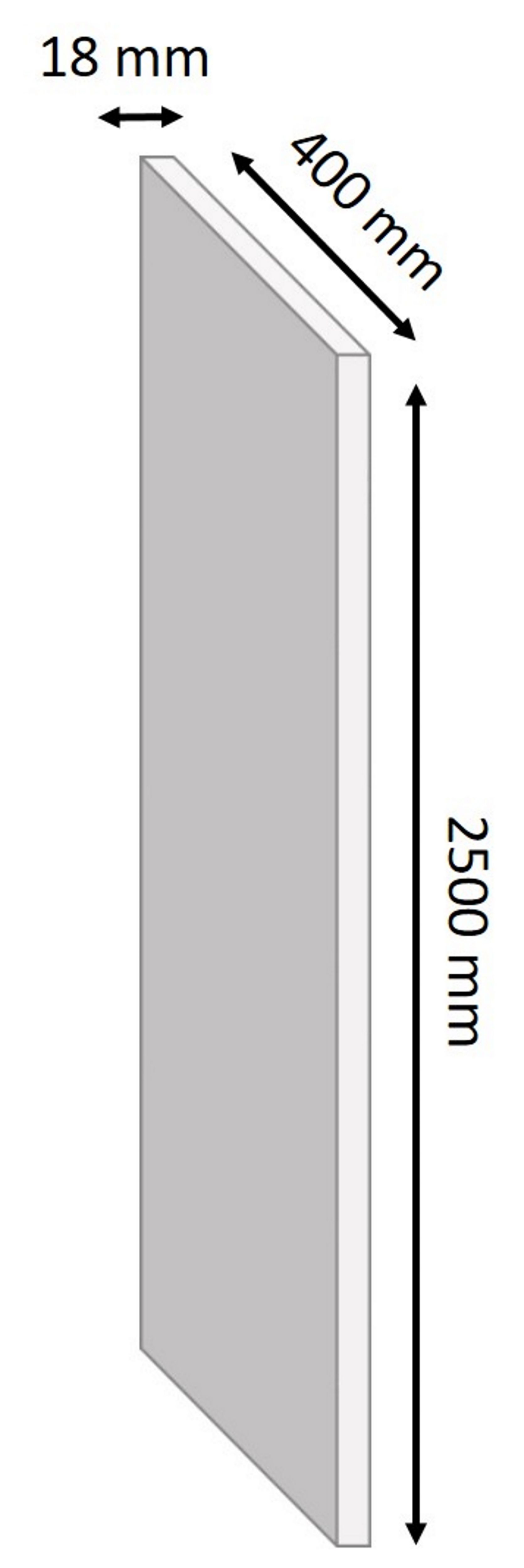 White Gloss Semi edged Furniture panel, (L)2.5m (W)400mm (T)18mm