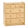 Wizard Natural Pine 5 Drawer Chest (H)720mm (W)640mm (D)380mm