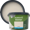 Found it product image.