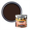 Found it product image.