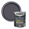 Found it product image.