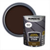 Found it product image.