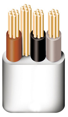 Prysmian Grey 3-Core & Earth Cable 1.5Mm² X 25M