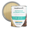 Found it product image.