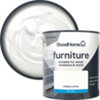 Found it product image.
